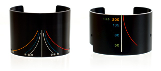 Illustration for article titled Dead Camera Lenses Can Morph Into Beautiful Bracelets